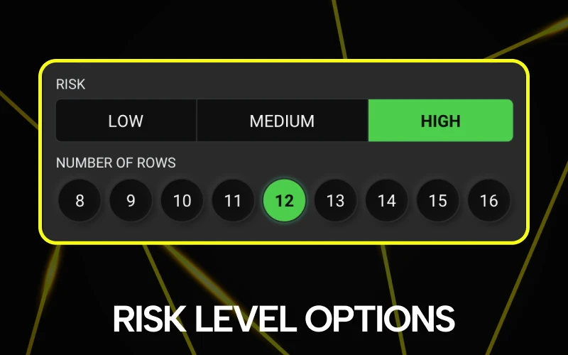 Risk level affects the potential multipliers at Parimatch Plinko.